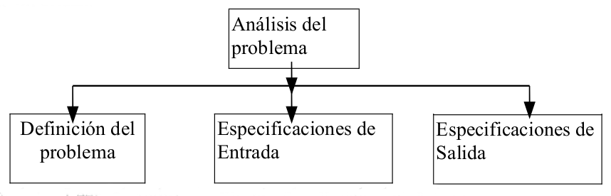 analisis_1